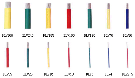 軟線BV、BLV、BVR、BVV、BLVV、BVVB、BLVVB、BV105