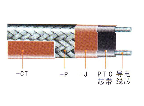 ZXW、ZKW、ZKWZ、ZBW中溫溫控伴熱電纜、自限式電熱帶
